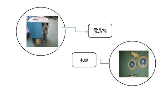 高頻機震蕩桶_高周波電容