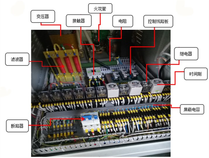 高頻機控制系統