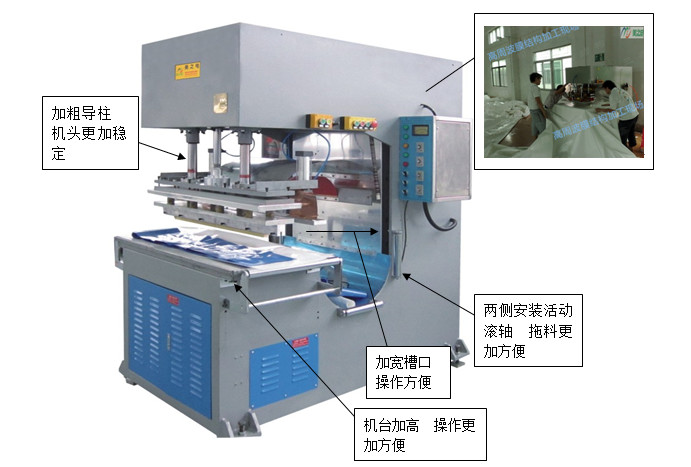 膜結構熱合機